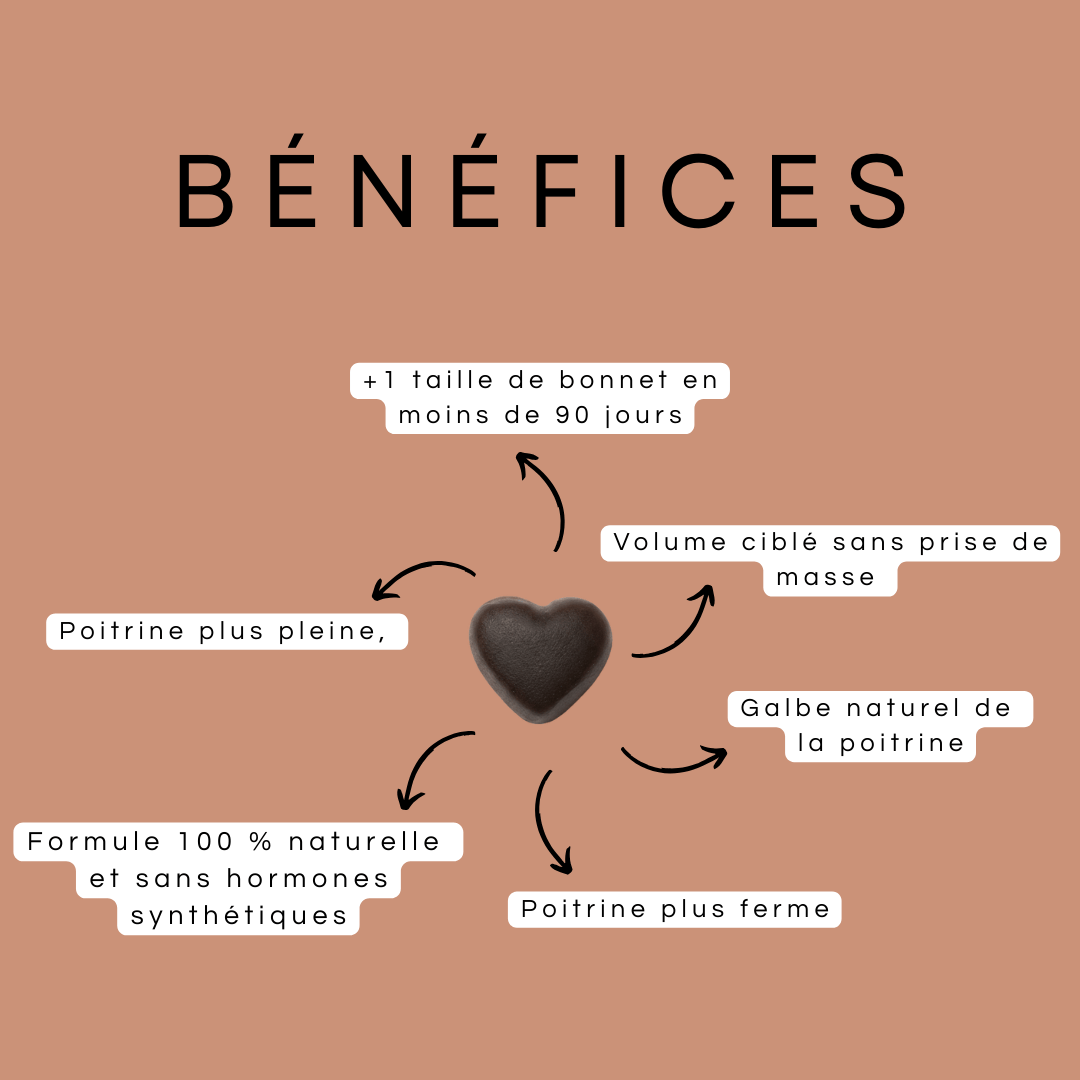 Volume-Express Gummies für die Brust