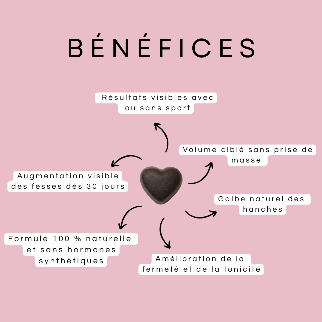 Volume-Express Gummies für Po & Hüften